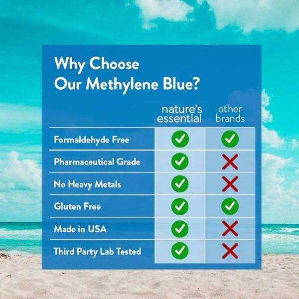Azul de Metileno – Ultimate Methylene Blue 59.2 ml – Nature’s Essential - Imagen 3